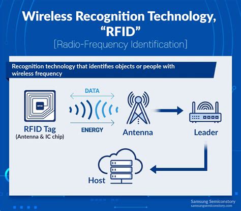 can 5g read rfid|5G as a wireless power grid .